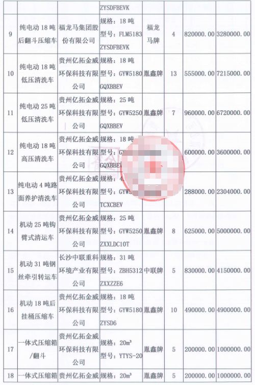 环卫车辆与清扫机器人协同作业