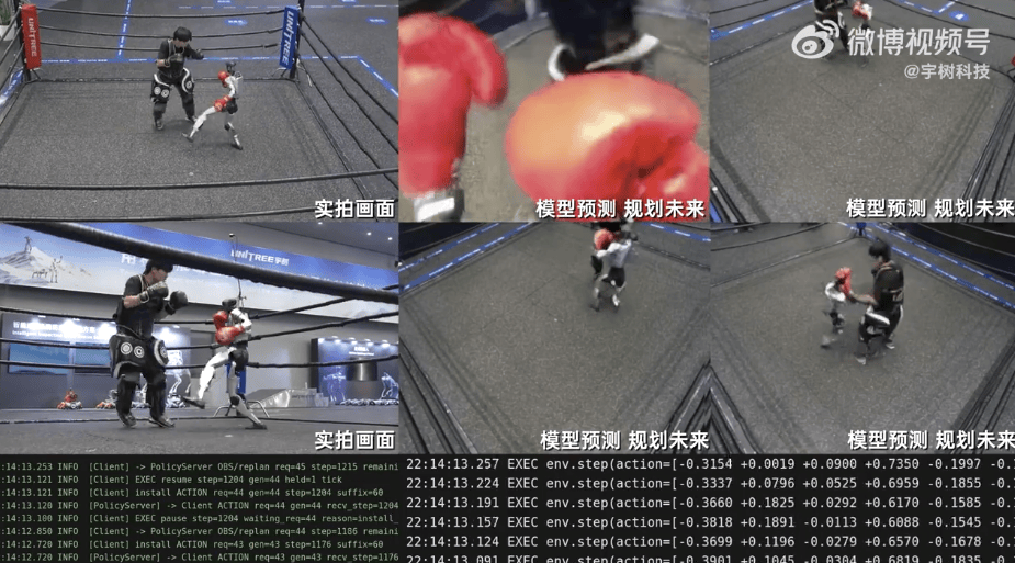 宇树科技世界模型驱动的人形机器人全自主搏击画面（实拍与模型预测）