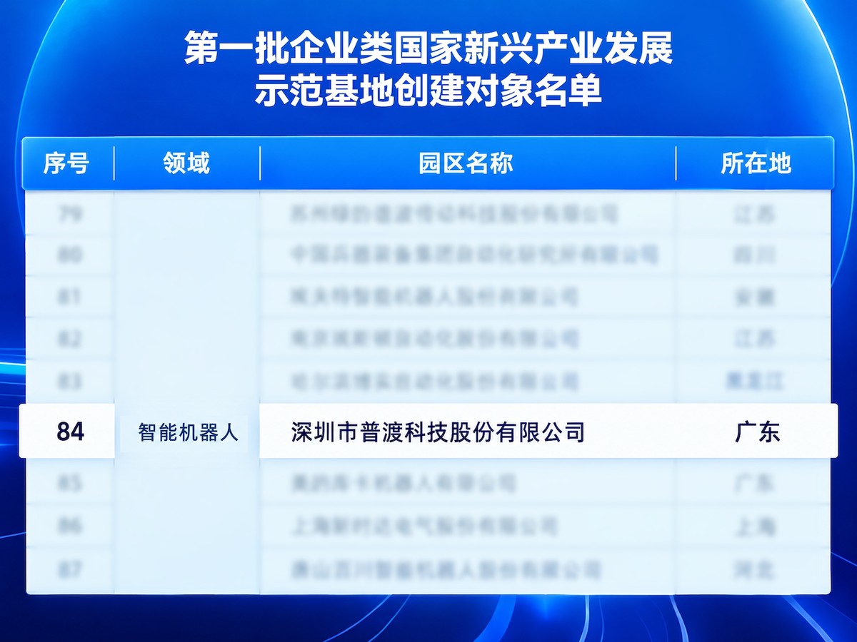 第一批企业类国家新兴产业发展示范基地创建对象名单,普渡机器人列智能机器人领域第84位